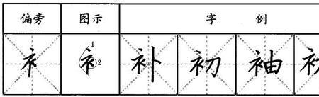 一个依字旁带一个由字