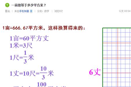 21631平方米是多少亩