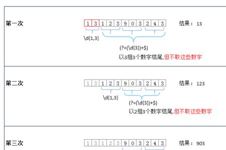 数字逗号和小数点用法