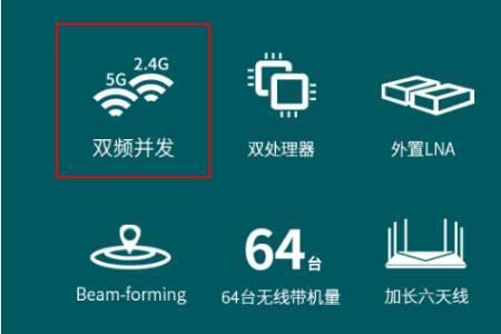 光纤和wifi有什么区别光纤就是wifi吗