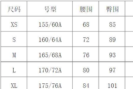 男士毛衣后片尺寸表