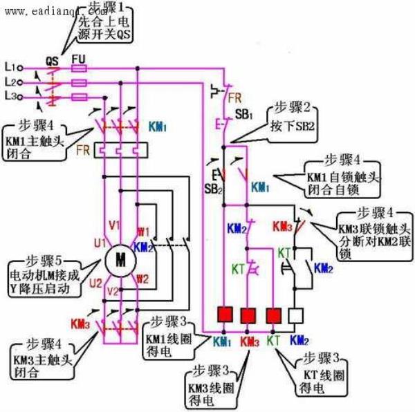 三相异步电动机管道泵接线方式