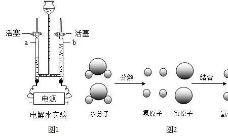 氢气可以转化成什么