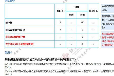 征信报告能看到房子信息吗