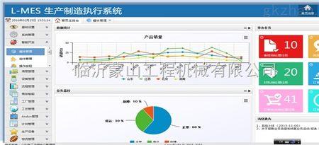 国内十大mes系统厂商排名