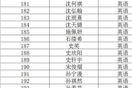 两个学期有80个星期吗