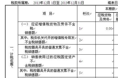 小规模申报附表一怎么填