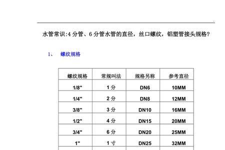 一分管螺纹是多少厘米