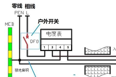 家用电地暖用多大的漏电保护器