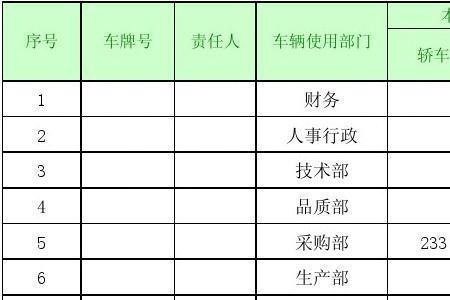 excel如何统计车辆每天行驶里程