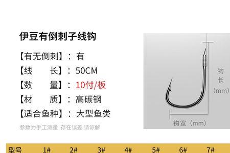 1号狼牙袖钩和金袖大小对比