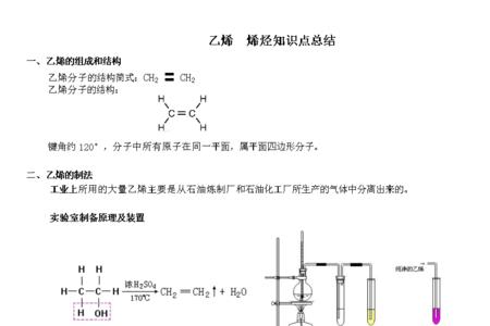 乙烯的临界面是多少