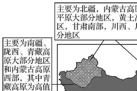 太阳辐射能开发的区位条件