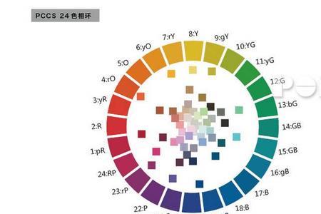 颜色数据是什么