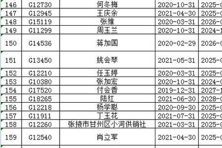 25日前截止包括25日吗