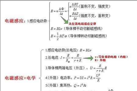 磁感应电流的计算公式