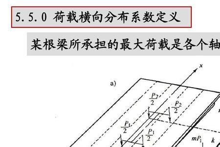 桥梁荷载计算方法