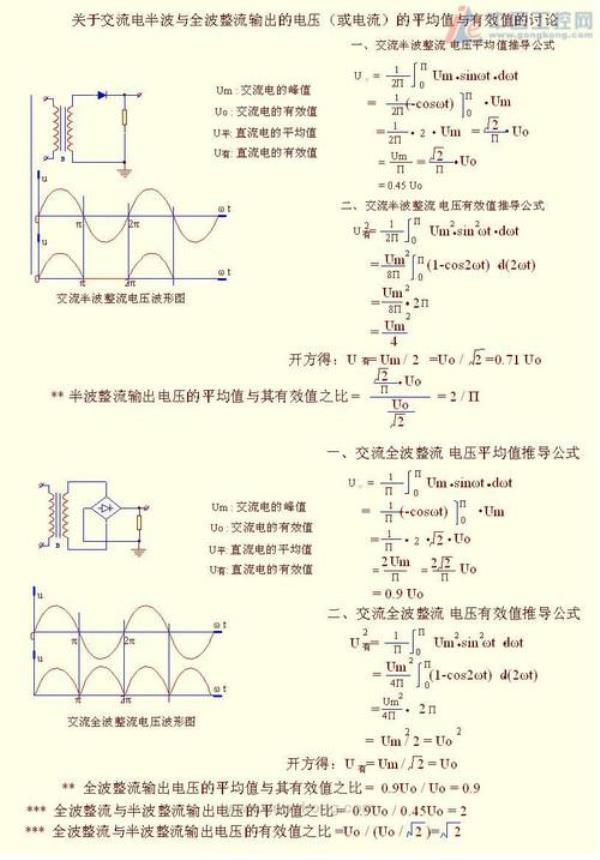 三相全波整流电压计算