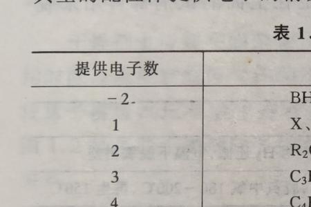 什么是两个配位体