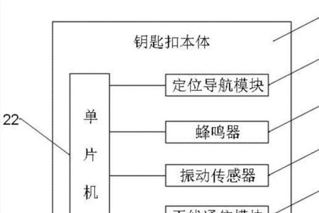 手机的制造原理