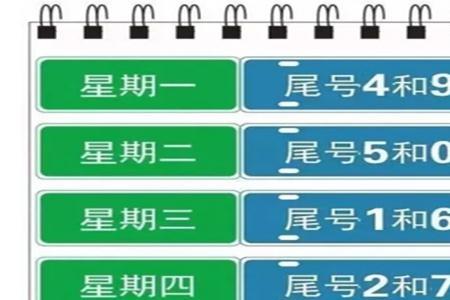 2022承德限号最新通知