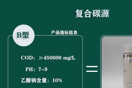 生物质碳源属于化工产业吗