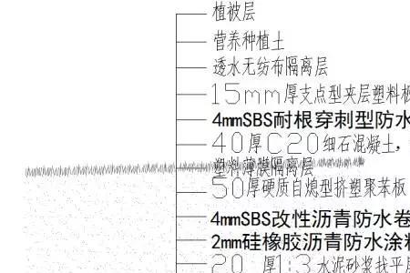 屋面防水等级2级的要求