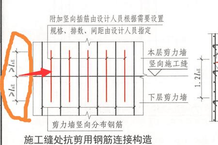 剪力墙柱插筋锚固多长