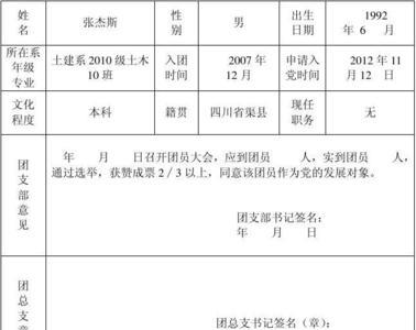 大学团员和非团员有什么差别吗