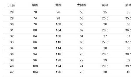 一尺75的腰围是多少厘米