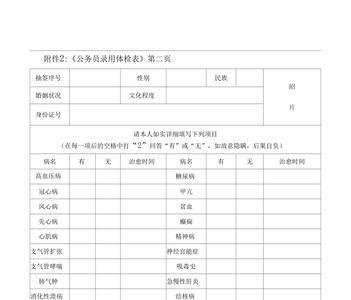 公务员体检是入职常规体检吗