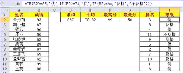 excel求平均值的四种方法