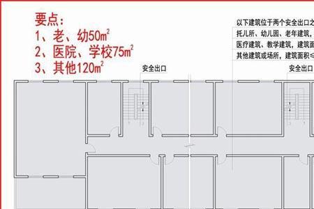 公用走道指哪个部位