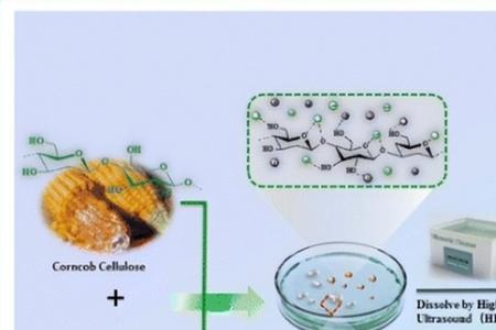 玉米芯提炼石墨烯技术加盟