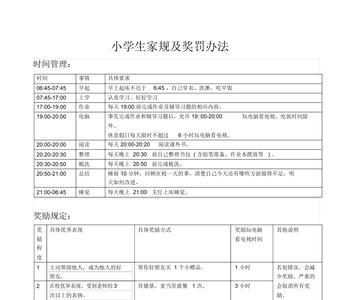 12岁女孩家规及处罚方式