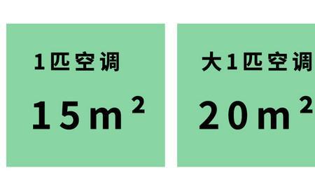 160空调管多大面积