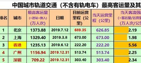 百里不同风十里不同雨是啥意思