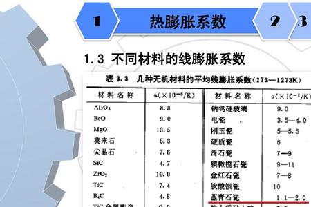 不锈钢管线热膨胀系数