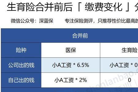 跨省能查到生过孩子信息吗