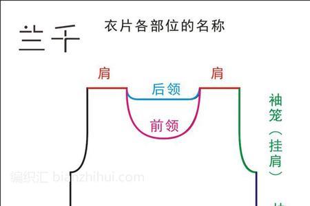 毛衣织正身用几号签子