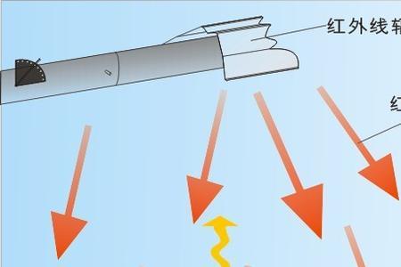 红外线爬墙虎原理