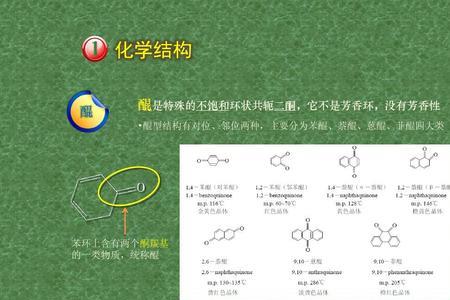 芳香族酮类产品用途