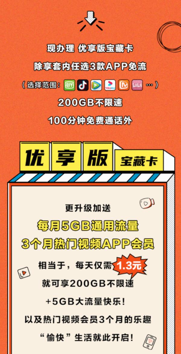 亲子卡0元10gb免流叠加包是什么