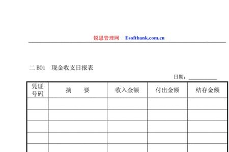 发钱表是会计做还是出纳做