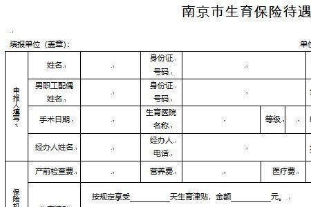 南通生育津贴报销流程