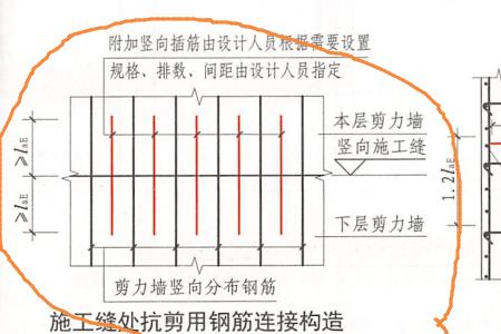 剪力墙钢筋是单层还是双层