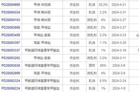 茚虫威是有机磷类农药吗