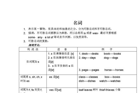 名词可以单独出现吗