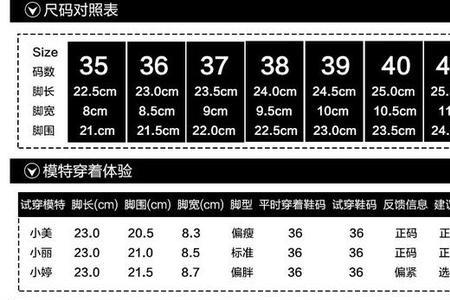 脚长180宽70对应鞋码