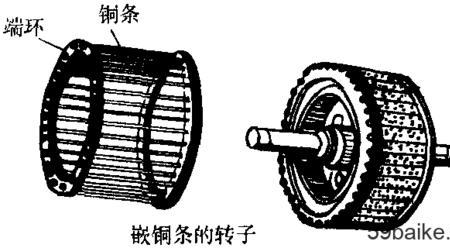 鼠笼式电机启动困难